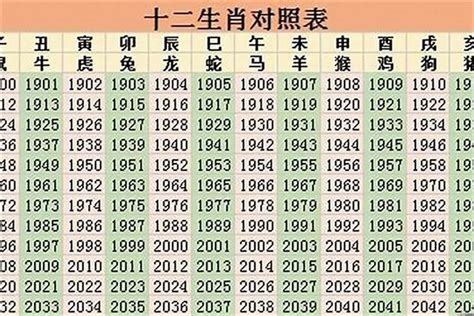 1971 年 生肖|1971年属什么 1971年属什么生肖五行